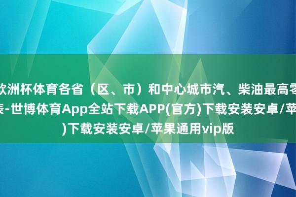 欧洲杯体育各省（区、市）和中心城市汽、柴油最高零卖价钱见附表-世博体育App全站下载APP(官方)下载安装安卓/苹果通用vip版