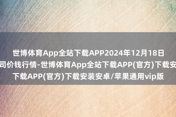 世博体育App全站下载APP2024年12月18日大连双兴商品城有限公司价钱行情-世博体育App全站下载APP(官方)下载安装安卓/苹果通用vip版